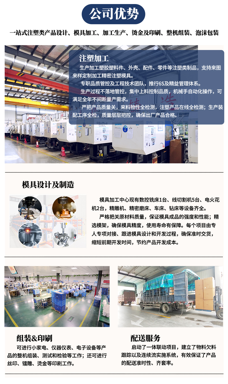 汽車(chē)塑料件注塑加工